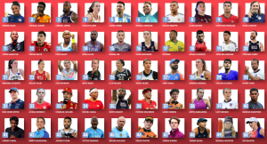 50 Most Marketable Athletes 2024 – Quelle évolution des sportives ?