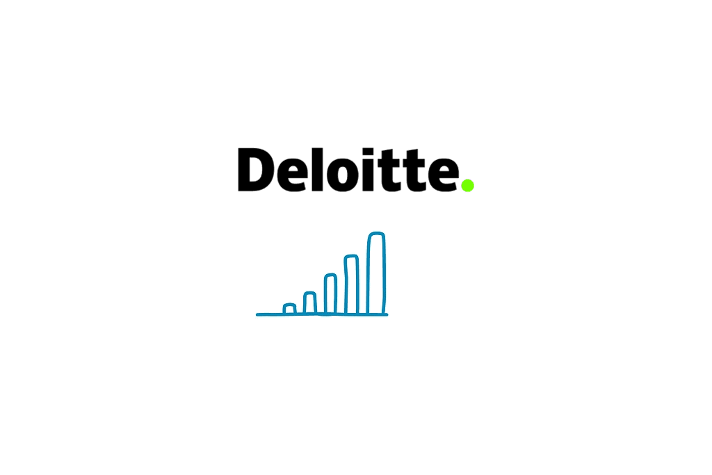 Décryptage du rapport Deloitte – Mars 2025